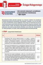 Okładka - Ściąga Księgowego - Lista czynności związanych z prawidłowym przeprowadzeniem inwentaryzacji - TRZY ETAPY - Infor Pl