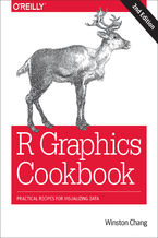Okładka - R Graphics Cookbook. Practical Recipes for Visualizing Data. 2nd Edition - Winston Chang
