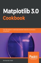 Okładka - Matplotlib 3.0 Cookbook. Over 150 recipes to create highly detailed interactive visualizations using Python - Srinivasa Rao Poladi, Nikhil Borkar
