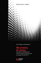 Okładka - Od prawicy do lewicy. Struktura ideologiczna polskich partii politycznych w latach 2015-2017 - Anita Filipczak-Białkowska