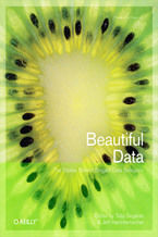 Okładka - Beautiful Data. The Stories Behind Elegant Data Solutions - Toby Segaran, Jeff Hammerbacher