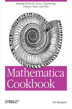 Okładka - Mathematica Cookbook - Sal Mangano