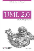 Okładka - UML 2.0 Pocket Reference. UML Syntax and Usage - Dan Pilone