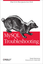 Okładka - MySQL Troubleshooting. What To Do When Queries Don't Work - Sveta Smirnova