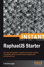 Okładka - Instant RaphaelJS Starter. Get to grips with RaphaelJS - a powerful cross-browser compatible vector graphics library, to create interactive 2D graphics and animations with ease - Krishna Sagar