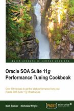 Okładka - Oracle SOA Suite 11g Performance Tuning Cookbook. Featuring over 100 recipes, this handy cookbook will walk you through the different ways to optimize the performance of the Oracle SOA Suite 11g. Essential reading for administrators, developers, and architects - Matt Brasier, Nicholas Wright