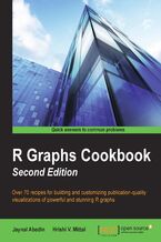 Okładka - R Graphs Cookbook Second Edition. Over 70 recipes for building and customizing publication-quality visualizations of powerful and stunning R graphs - Second Edition - Jaynal Abedin, Hrishi V. Mittal