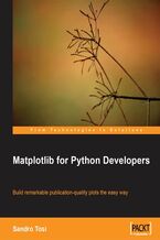 Okładka - Matplotlib for Python Developers. Python developers who want to learn Matplotlib need look no further. This book covers it all with a practical approach including lots of code and images. Take this chance to learn 2D plotting through real-world examples - Sandro Tosi