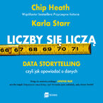 Liczby się liczą. Data storytelling, czyli jak opowiadać o danych
