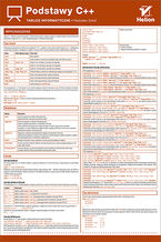Tablice informatyczne. Podstawy C++