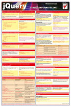 Okładka - Tablice informatyczne. JQuery - Włodzimierz Gajda