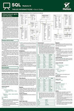 Okładka - Tablice informatyczne. SQL. Wydanie III - Marcin Szeliga