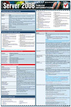 Okładka - Tablice informatyczne. MS Windows Server 2008 - Witold Wrotek