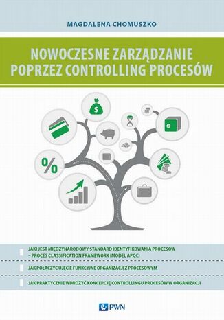 Nowoczesne zarządzanie poprzez controlling procesów Magdalena Chomuszko - okladka książki