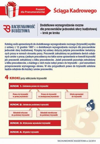 Ściąga Kadrowego - Dodatkowe wynagrodzenie roczne dla pracowników jednostek sfery budżetowej Infor Pl - okladka książki