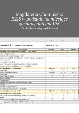 RZiS w podziale na miesiące zasilany danymi JPK Magdalena Chomuszko - okladka książki