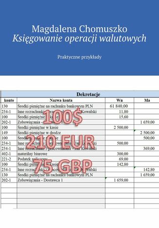 Księgowanie operacji walutowych Magdalena Chomuszko - okladka książki