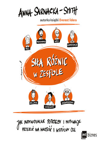 Siła różnic w zespole. Jak indywidualne potrzeby i motywacje przekuć na wartość i wspólny cel Anna Sarnacka-Smith - audiobook MP3
