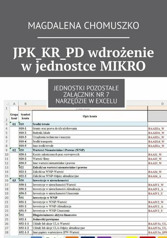 JPK_KR_PD wdrożenie w jednostce MIKRO Magdalena Chomuszko - okladka książki