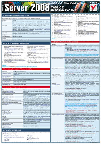 Tablice informatyczne. MS Windows Server 2008 Witold Wrotek - okladka książki